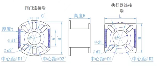 附件6-球阀支架